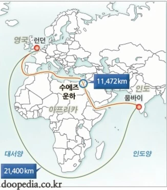 (비차량)수에즈 운하의 중요성 게시글 썸네일