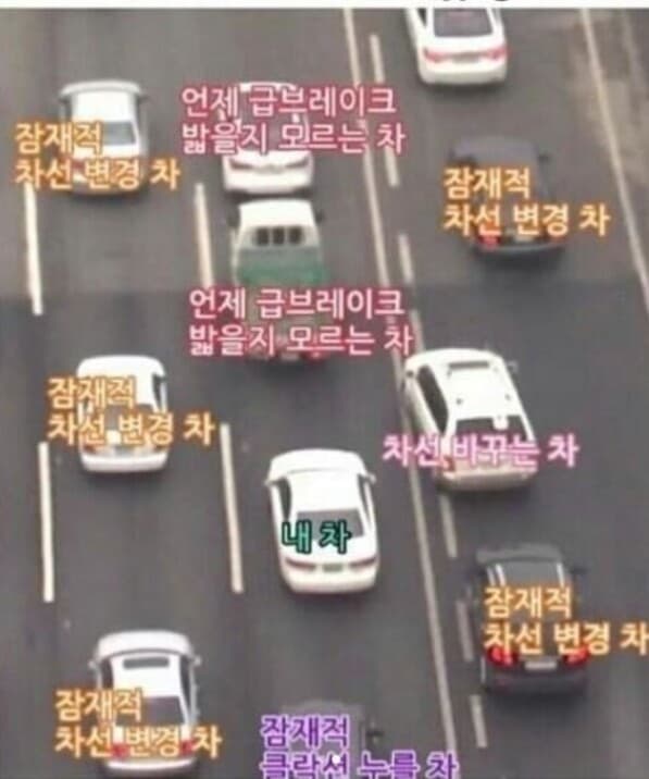 (펌)어느 초보 운전자의 시점 게시글 썸네일