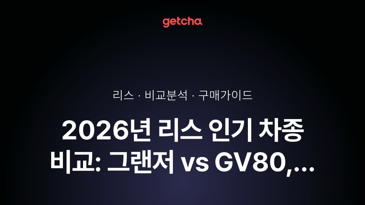 2026년 리스 인기 차종 비교: 그랜저 vs GV80, 월납입금은 얼마나 다를까?